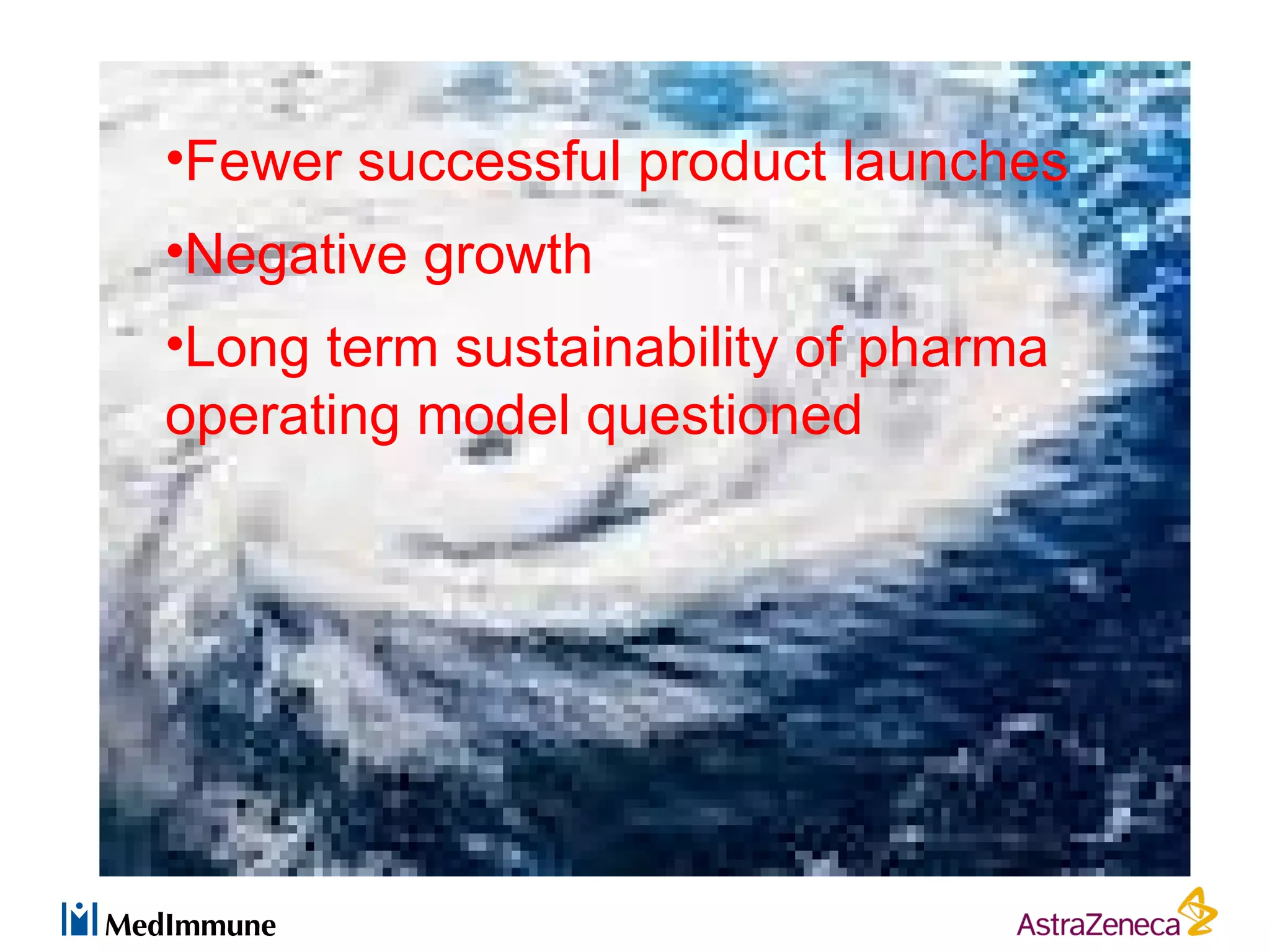 •Fewer successful product launches
•Negative growth
•Long term sustainability of pharma
operating model questioned
 