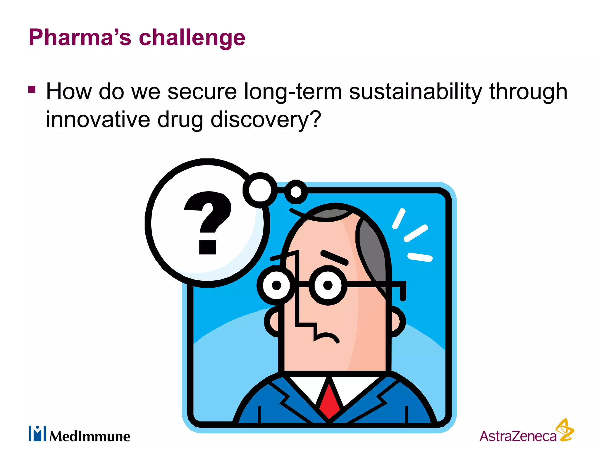 Pharma’s challenge

 How do we secure long-term sustainability through
  innovative drug discovery?
 