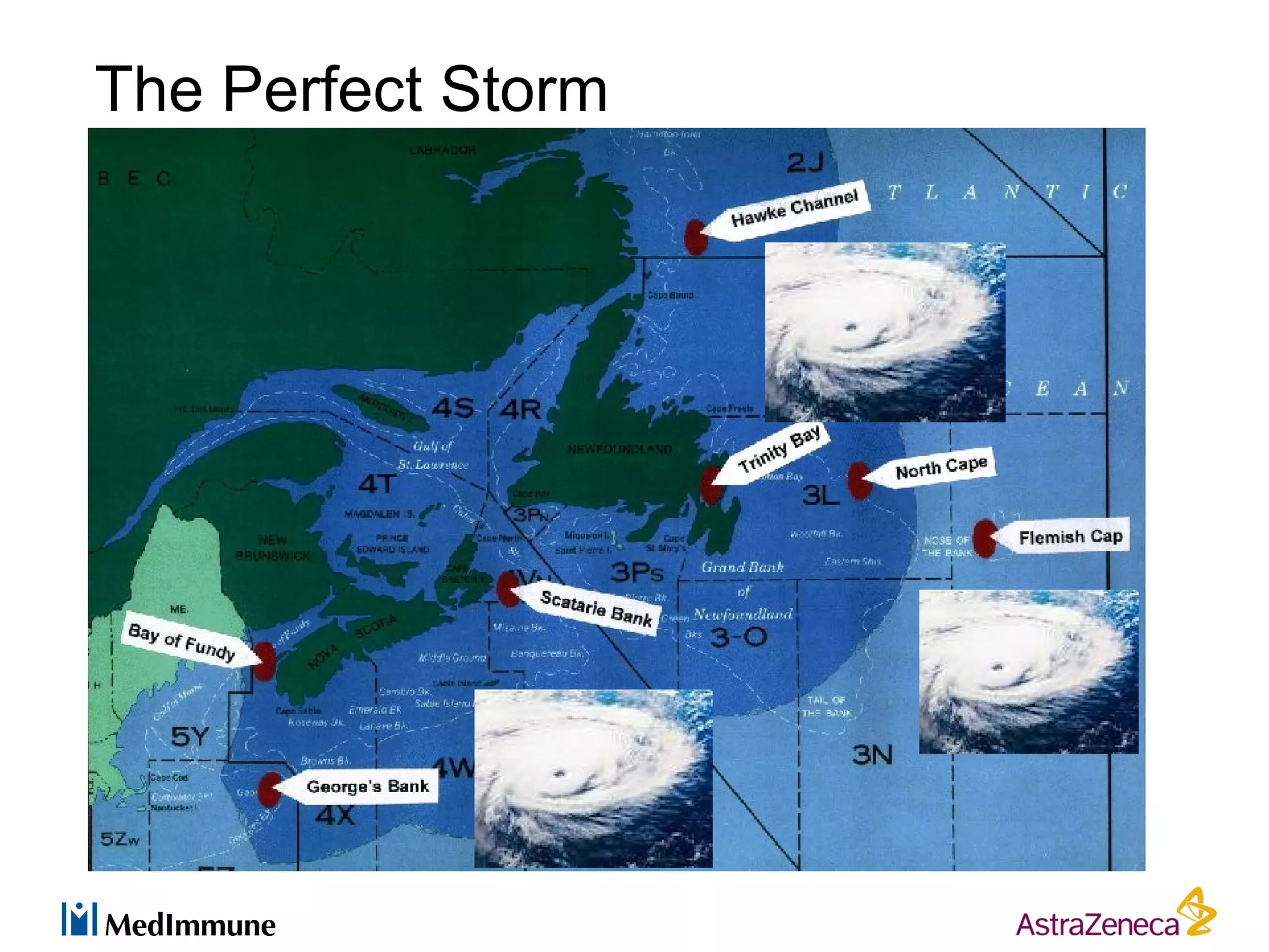 The Perfect Storm
 