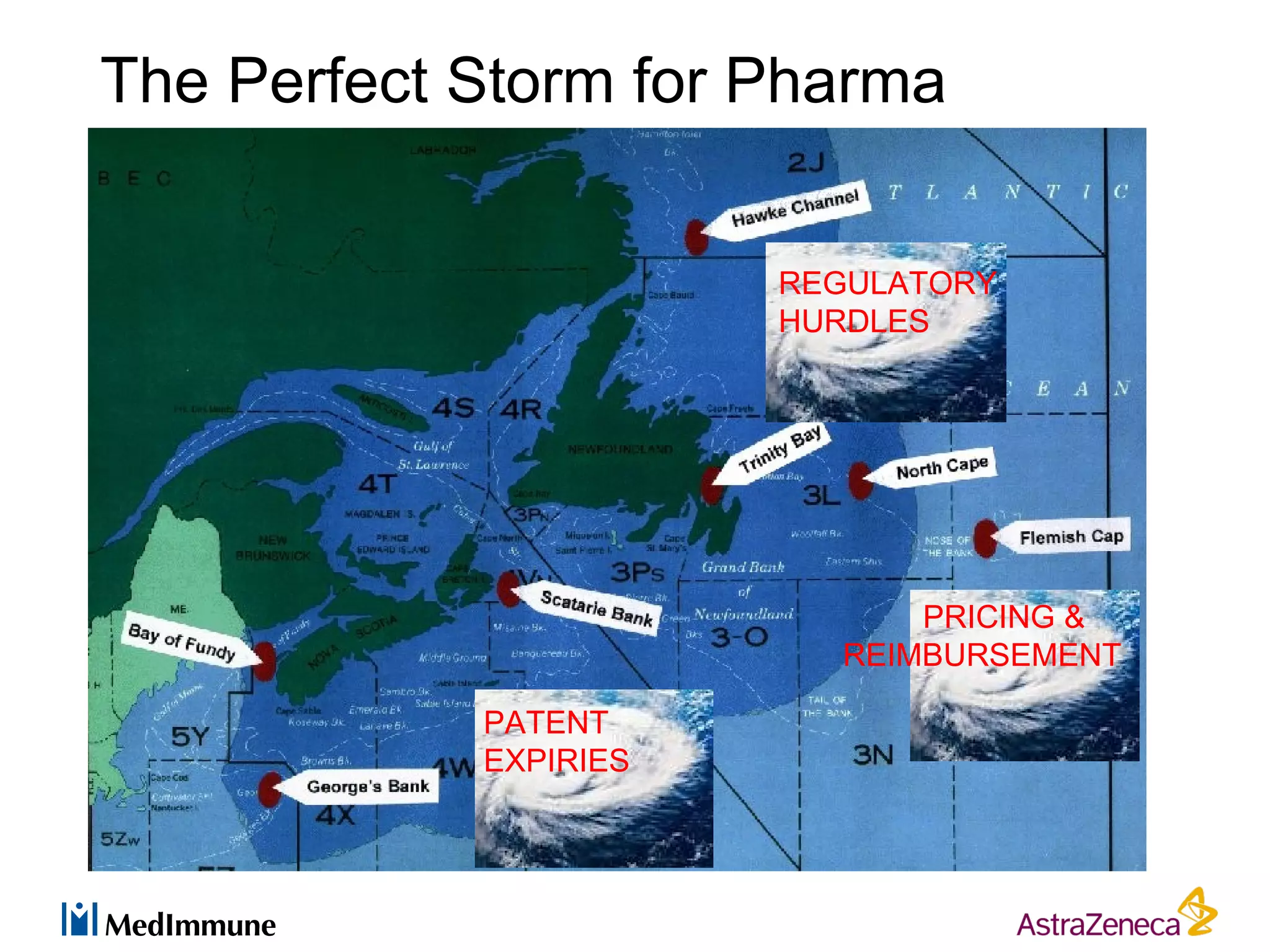 The Perfect Storm for Pharma


                       REGULATORY
                       HURDLES




                             PRICING &
                         REIMBURSEMENT

            PATENT
            EXPIRIES
 