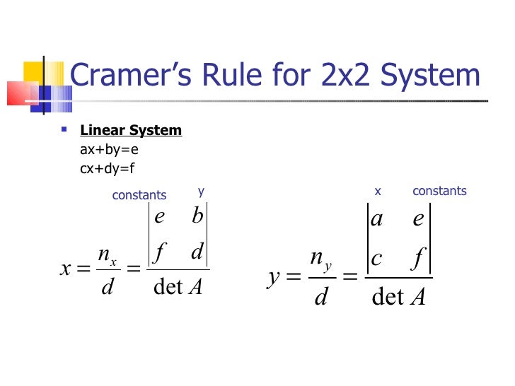 4 3 cramers rule cramers rule
