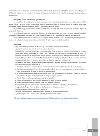 e movimentos sociais. No campo das intersetorialidades, a Fundação Cultural Palmares (FCP) tem parcerias com a Seppir, com
o Ministério Público, com os ministérios da Justiça, do Desenvolvimento Agrário, do Trabalho, da Educação, do Meio Ambiente,
dentre outros.

       Por que foi criado, reformulado e/ou ampliado
        As comunidades de tradição africana, especialmente as remanescentes de quilombos, enfrentam problemas como o difícil
acesso a bens e serviços sociais; infraestrutura precária; baixa escolaridade; desemprego; déficit de moradia; baixa renda;
mortalidade infantil; desconhecimento dos direitos e instrumentos legais de defesa.
        De um total de 743 comunidades quilombolas identificadas, em 2007, 96% ainda não possuíam titulação e registro de
propriedade das terras.
        As condições de saúde dos mais velhos, detentores da memória do grupo, bem como a crescente onda de intolerância
contra essas comunidades, contribuem para a precarização da preservação e reprodução de tradições afro-brasileiras.
        Esses problemas impactam na sua inclusão na cultura brasileira. Some-se a isso o abandono do patrimônio material e
imaterial da cultura afro-brasileira, carente de um inventário de ações de preservação de seus bens.

       resultados
       • 1.523 comunidades quilombolas certificadas e 384 comunidades assistidas juridicamente.
       • 199 projetos apoiados por meio de convênio ou execução direta.
       • Realização das iniciativas culturais por meio de execução direta ou apoio via transferência voluntária de recursos:
         África Brasil, Mostra Pan-Africana de Cinema e Arte Contemporânea e a Conferência de Intelectuais da África e da
         Diáspora, IV Congresso de Pesquisadores Negros (Copene), série de encontros O Negro na Universidade: o Direito à
         Inclusão, II Encontro Ibero-americano de Ministros da Cultura para a Agenda Afrodescendente, I Encontro de Mestres
         de Capoeira, I e II Fórum Performance Negra, Expresso Brasil na Copa, Back to Black I e II.
       • Instituição de uma política de democratização da seleção pública por meio de editais, com livre acesso e concorrência
         entre diversas instituições destacando-se:
         D Iniciativas culturais que propõem celebrar o aniversário da FCP: sete projetos apoiados, até agosto de 2010.
         D Iniciativas culturais para celebrar o Dia Nacional da Consciência Negra: 15 projetos apoiados na primeira edição, em
            2009, e com projeção de apoiar 45 projetos na edição de 2010.
         D 1º Prêmio de Expressões Culturais Afro-Brasileiras, 2010, com apoio financeiro da Petrobras e parceria de execução
            com o Centro de Apoio ao Desenvolvimento (Cadon): 20 projetos apoiados.
         D Prêmio Palmares de Comunicação, 2004: 17 projetos apoiados.
         D Concurso Personalidades Negras do Rio Grande do Sul, 2006: 12 projetos apoiados.
         D Concurso Estátua Zumbi dos Palmares, 2008: três propostas premiadas.
       • Preservação de 456 bens e acervos dos patrimônios histórico, artístico e arqueológico afro-brasileiros.
       • Inauguração do Parque Memorial Quilombo dos Palmares, em Alagoas, em 2007.
       • Realizados 119 intercâmbios culturais afro-brasileiros.
       • Atendidas 560 comunidades quilombolas para a promoção de seu etnodesenvolvimento.
       • Apoiados 30 pesquisas e estudos sobre cultura e patrimônio afro-brasileiro.

       veja em www.balancodegoverno.presidencia.gov.br, tabelas relativas aos resultados deste item.




                                                                                                                       Cultura    309
 