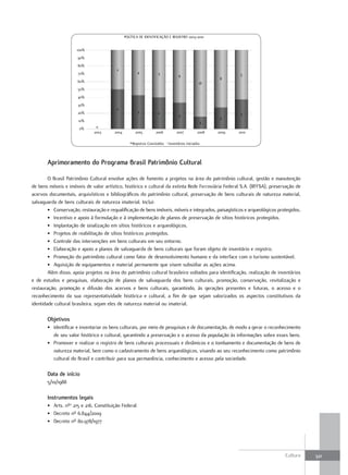 POLÍTICA DE IDENTIFICAÇÃO E REGISTRO 2003-2010


                      100%
                      90%
                      80%
                                         2
                      70%                             4            3
                                                                                6                           5
                                                                                                     8
                      60%                                                                     16
                      50%
                      40%
                      30%
                                         2
                      20%                             3            2
                                                                                3                           3
                                                                                                     3
                      10%                                                                     3
                       0%      0
                              2003      2004         2005        2006          2007          2008   2009   2010

                                                   Registros Concluídos   Inventários Iniciados



       aprimoramento do Programa Brasil Patrimônio Cultural

        O Brasil Patrimônio Cultural envolve ações de fomento a projetos na área do patrimônio cultural, gestão e manutenção
de bens móveis e imóveis de valor artístico, histórico e cultural da extinta Rede Ferroviária Federal S.A. (RFFSA), preservação de
acervos documentais, arquivísticos e bibliográficos do patrimônio cultural, preservação de bens culturais de natureza material,
salvaguarda de bens culturais de natureza imaterial. Inclui:
        • Conservação, restauração e requalificação de bens imóveis, móveis e integrados, paisagísticos e arqueológicos protegidos.
        • Incentivo e apoio à formulação e à implementação de planos de preservação de sítios históricos protegidos.
        • Implantação de sinalização em sítios históricos e arqueológicos.
        • Projetos de reabilitação de sítios históricos protegidos.
        • Controle das intervenções em bens culturais em seu entorno.
        • Elaboração e apoio a planos de salvaguarda de bens culturais que foram objeto de inventário e registro.
        • Promoção do patrimônio cultural como fator de desenvolvimento humano e da interface com o turismo sustentável.
        • Aquisição de equipamentos e material permanente que visem subsidiar as ações acima.
        Além disso, apoia projetos na área do patrimônio cultural brasileiro voltados para identificação, realização de inventários
e de estudos e pesquisas, elaboração de planos de salvaguarda dos bens culturais, promoção, conservação, revitalização e
restauração, promoção e difusão dos acervos e bens culturais, garantindo, às gerações presentes e futuras, o acesso e o
reconhecimento da sua representatividade histórica e cultural, a fim de que sejam valorizados os aspectos constitutivos da
identidade cultural brasileira, sejam eles de natureza material ou imaterial.

       Objetivos
       • Identificar e inventariar os bens culturais, por meio de pesquisas e de documentação, de modo a gerar o reconhecimento
         de seu valor histórico e cultural, garantindo a preservação e o acesso da população às informações sobre esses bens.
       • Promover e realizar o registro de bens culturais processuais e dinâmicos e o tombamento e documentação de bens de
         natureza material, bem como o cadastramento de bens arqueológicos, visando ao seu reconhecimento como patrimônio
         cultural do Brasil e contribuir para sua permanência, conhecimento e acesso pela sociedade.

       Data de início
       5/10/1988

       Instrumentos legais
       • Arts. nºs 215 e 216, Constituição Federal
       • Decreto nº 6.844/2009
       • Decreto nº 80.978/1977




                                                                                                                           Cultura    321
 