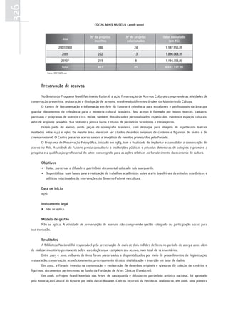 326
                                                    EDItal MaIs MusEus (2008-2010)


                                                 Nº de projetos           Nº de projetos             Valor executado
                              Ano
                                                    inscritos             selecionados                   (em R$)

                           2007/2008                  386                       24                     1.597.955,09

                              2009                    262                       13                     1.890.068,99

                             2010*                    219                        8                     1.194.703,00

                              Total                   867                       45                     4.682.727,08
                 Fonte: DDFEM/Ibram




             Preservação de acervos

              No âmbito do Programa Brasil Patrimônio Cultural, a ação Preservação de Acervos Culturais compreende as atividades de
      conservação preventiva, restauração e divulgação de acervos, envolvendo diferentes órgãos do Ministério da Cultura.
              O Centro de Documentação e Informação em Arte da Funarte é referência para estudantes e profissionais da área por
      guardar documentos de relevância para a memória cultural brasileira. Seu acervo é formado por textos teatrais, cartazes,
      partituras e programas de teatro e circo. Reúne, também, dossiês sobre personalidades, espetáculos, eventos e espaços culturais,
      além de arquivos privados. Sua biblioteca possui livros e títulos de periódicos brasileiros e estrangeiros.
              Fazem parte do acervo, ainda, peças da iconografia brasileira, com destaque para imagens de espetáculos teatrais
      montados entre 1942 e 1980. Da mesma área, merecem ser citados desenhos originais de cenários e figurinos do teatro e do
      cinema nacional. O Centro preserva acervo sonoro e imagético de eventos promovidos pela Funarte.
              O Programa de Preservação Fotográfica, iniciado em 1984, tem a finalidade de implantar e consolidar a conservação do
      acervo no País. A unidade da Funarte presta consultoria a instituições públicas e privadas detentoras de coleções e promove a
      pesquisa e a qualificação profissional do setor, convergindo para as ações relativas ao fortalecimento da economia da cultura.

             Objetivos
             • Tratar, preservar e difundir o patrimônio documental colocado sob sua guarda.
             • Disponibilizar suas bases para a realização de trabalhos acadêmicos sobre a arte brasileira e de estudos econômicos e
               políticos relacionados às intervenções do Governo Federal na cultura.

             Data de início
             1976

             Instrumento legal
             • Não se aplica.

             Modelo de gestão
             Não se aplica. A atividade de preservação de acervos não compreende gestão colegiada ou participação social para
      sua execução.

             resultados
              A Biblioteca Nacional foi responsável pela preservação de mais de dois milhões de bens no período de 2003 a 2010, além
      de realizar inventário permanente sobre as coleções que compõem seu acervo, num total de 12 inventários.
              Entre 2003 e 2010, milhares de itens foram preservados e disponibilizados por meio de procedimentos de higienização,
      restauração, conservação, acondicionamento, processamento técnico, digitalização e inserção em base de dados.
              Em 2004, a Funarte investiu na conservação e restauração de desenhos originais e gravuras da coleção de cenários e
      figurinos, documentos pertencentes ao fundo da Fundação de Artes Cênicas (Fundacen).
              Em 2006, o Projeto Brasil Memória das Artes, de salvaguarda e difusão do patrimônio artístico nacional, foi aprovado
      pela Associação Cultural da Funarte por meio da Lei Rouanet. Com os recursos da Petrobras, realizou-se, em 2006, uma primeira
 