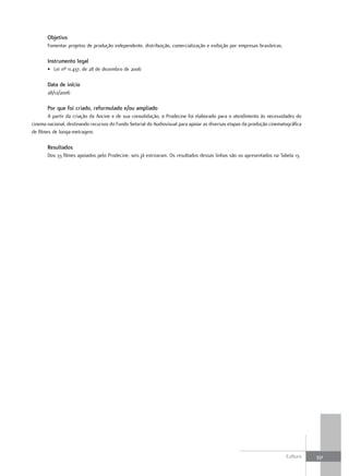 Objetivo
       Fomentar projetos de produção independente, distribuição, comercialização e exibição por empresas brasileiras.

       Instrumento legal
       • Lei nº 11.437, de 28 de dezembro de 2006

       Data de início
       28/12/2006

       Por que foi criado, reformulado e/ou ampliado
        A partir da criação da Ancine e de sua consolidação, o Prodecine foi elaborado para o atendimento às necessidades do
cinema nacional, destinando recursos do Fundo Setorial do Audiovisual para apoiar as diversas etapas da produção cinematográfica
de filmes de longa-metragem.

       resultados
       Dos 33 filmes apoiados pelo Prodecine, seis já estrearam. Os resultados dessas linhas são os apresentados na Tabela 13.




                                                                                                                        Cultura    331
 
