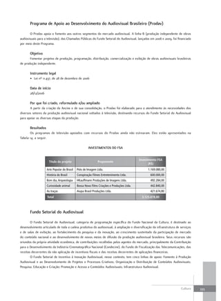 Programa de apoio ao Desenvolvimento do audiovisual Brasileiro (Prodav)

       O Prodav apoia o fomento aos outros segmentos do mercado audiovisual. A linha B (produção independente de obras
audiovisuais para a televisão), das Chamadas Públicas do Fundo Setorial do Audiovisual, lançadas em 2008 e 2009, foi financiada
por meio deste Programa.

       Objetivo
       Fomentar projetos de produção, programação, distribuição, comercialização e exibição de obras audiovisuais brasileiras
de produção independente.

       Instrumento legal
       • Lei nº 11.437, de 28 de dezembro de 2006

       Data de início
       28/12/2006

       Por que foi criado, reformulado e/ou ampliado
       A partir da criação da Ancine e de sua consolidação, o Prodav foi elaborado para o atendimento às necessidades dos
diversos setores da produção audiovisual nacional voltados à televisão, destinando recursos do Fundo Setorial do Audiovisual
para apoiar as diversas etapas da produção.

       resultados
       Os programas de televisão apoiados com recursos do Prodav ainda não estrearam. Eles estão apresentados na
Tabela 14, a seguir.

                                                      INvEstIMENtOs DO Fsa


                                                                                           Investimento FSA
                     Título do projeto                       Proponente
                                                                                                  (R$)
                    Arte Popular do Brasil   Polo de Imagem Ltda.                                1.169.080,00
                    História do Brasil       Conspiração Filmes Entretenimento Ltda.              600.000,00
                    Bom dia, Arqueologia     HKauffmann Produções de Imagens Ltda.                492.284,00
                    Curiosidade animal       Bossa Nova Films Criações e Produções Ltda.          442.840,00
                    As traças                Aiupa Brasil Produções Ltda.                         421.674,80
                    Total                                                                    3.125.878,80



       Fundo setorial do audiovisual

        O Fundo Setorial do Audiovisual, categoria de programação específica do Fundo Nacional da Cultura, é destinado ao
desenvolvimento articulado de toda a cadeia produtiva do audiovisual, à ampliação e diversificação da infraestrutura de serviços
e de salas de exibição, ao fortalecimento da pesquisa e da inovação, ao crescimento sustentado da participação de mercado
do conteúdo nacional e ao desenvolvimento de novos meios de difusão da produção audiovisual brasileira. Seus recursos são
oriundos da própria atividade econômica, de contribuições recolhidas pelos agentes do mercado, principalmente da Contribuição
para o Desenvolvimento da Indústria Cinematográfica Nacional (Condecine), do Fundo de Fiscalização das Telecomunicações, das
receitas decorrentes da não aplicação de incentivos fiscais e das receitas decorrentes de aplicações financeiras.
        O Fundo Setorial de Incentivo à Inovação Audiovisual, nesse contexto, tem cinco linhas de apoio: Fomento à Produção
Audiovisual e ao Desenvolvimento de Projetos e Processos Criativos; Organização e Distribuição de Conteúdos Audiovisuais;
Pesquisa, Educação e Criação; Promoção e Acesso a Conteúdos Audiovisuais; Infraestrutura Audiovisual.




                                                                                                                        Cultura    333
 