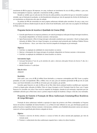 336
      investimento de R$ 8.115.909,00; 68 empresas, em 2009, receberam um investimento de cerca de R$ 9,3 milhões; e, para 2010,
      foram contempladas 81 empresas, replicando o investimento de R$ 9,3 milhões.
              Ressalte-se, também, que em cada uma das três áreas da cadeia produtiva, esse prêmio tem que ser reinvestido na própria
      atividade, seja na finalização de produções, na distribuição/comercialização por meio da aquisição dos direitos de distribuição ou
      em investimentos na infraestrutura das salas de exibição.
              Os prêmios do PAR são reinvestidos em novos projetos audiovisuais indicados pelos vencedores. De 2005 a 2009, cerca
      de 120 projetos de abertura /modernização de salas de cinema foram beneficiados, assim como mais 100 projetos de distribuição
      de filmes nacionais.

             Programa ancine de Incentivo à Qualidade do Cinema (PaQ)

             • Concede apoio financeiro às empresas produtoras, em razão da premiação ou indicação de longas-metragens brasileiros,
               de produção independente, em festivais nacionais e internacionais.
             • Apoia financeiramente o filme de longa-metragem selecionado anualmente para representar o Brasil na disputa pelas
               indicações de Melhor Filme em Língua Estrangeira, em premiação anual promovida pela Academy of Motion Pictures
               Arts and Sciences – Oscar, com vistas à fase inicial da campanha de divulgação ou pré-nominação.

             Objetivos
             • Contribuir na ampliação da visibilidade do cinema brasileiro no exterior.
             • Valorizar o desempenho dos longas-metragens de produção independente em festivais nacionais e internacionais.
             • Contribuir na ampliação da visibilidade do cinema brasileiro no exterior.

             Instrumentos legais
             • Instrução Normativa nº 56, de 25 de setembro de 2006, e ulteriores alterações Portaria da Ancine nº 280, de 7
               de novembro de 2008
             • Medida Provisória nº 2.228-1/2001

             Data de início
             26/9/2006

             resultados
               Entre 2006 e 2010, cerca de R$ 3,8 milhões foram destinados a 31 empresas contempladas pelo PAQ. Foram 12 projetos
      premiados, em 2006, correspondendo a R$ 1,2 milhão; cinco, em 2007, para um montante aproximado de R$ 500 mil; em 2008,
      2009 e 2010 foram destinados cerca de R$ 700 mil anuais para sete projetos, por período.
               Concedeu apoio financeiro no valor de R$ 150 mil ao filme Salve Geral, produção brasileira escolhida para representar
      o Brasil na disputa pelas indicações de Melhor Filme em Língua Estrangeira na 82ª Premiação Anual do Oscar 2010. O apoio
      financeiro foi concedido com vistas à fase inicial da campanha de divulgação, chamada de pré-nominação, importante para dar
      visibilidade suficiente para o filme tentar vencer a primeira etapa de seleção da Academia e integrar a lista dos cinco nominados.

             Programa de Fomento à Promoção de Obras audiovisuais Cinematográficas Brasileiras
             de longa-Metragem

             Promoção de obras audiovisuais mediante a aquisição de cópias dos primeiros sete filmes contemplados no Programa
      Ancine de Incentivo à Qualidade do Cinema Brasileiro e os 20 filmes de maior bilheteria no ano, para distribuição gratuita aos
      poderes Executivo e Legislativo, festivais nacionais e internacionais, entidades com a finalidade educacional e outras sem natureza
      comercial, na forma especificada pela diretoria colegiada da Ancine.

             Objetivo
             • Promover o exercício de direitos culturais e o acesso às fontes de cultura nacional pela população, por meio da
               inclusão social.
             • Promover o conhecimento das obras audiovisuais enquanto bens e valores da cultura brasileira.
 
