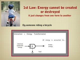 1st Law: Energy cannot be created
                        or destroyed
                 it just changes from one form to another



         Eg.someone riding a bicycle




 chemical
                                   kinetic
(potential)
                                   energy
  energy


                          heat
 