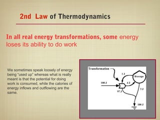 2nd Law of Thermodynamics

In all real energy transformations, some energy
loses its ability to do work


We sometimes speak loosely of energy      Transformation
being “used up” whereas what is really                        1J
                                                                        St orage
meant is that the potential for doing
work is consumed, while the calories of           100 J            4J

energy inflows and outflowing are the                                        3J
same.                                                      97 J



                                                                          100 J
 