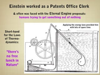 Einstein worked as a Patents Office Clerk
      & often was faced with the Eternal Engine proposals:
          humans trying to get something out of nothing

                                         Applying the energy laws provided him
                                                with lots of spare time

 Short-hand
for the Laws
 of Thermo-
 dynamics:


  "there's
  no free
 lunch in
 Nature"
 