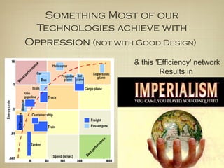 Something Most of our
 Technologies achieve with
Oppression (not with Good Design)
                     & this 'Efficiency' network
                             Results in
 