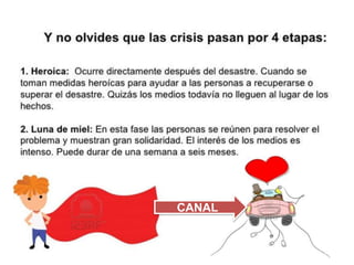 CANAL
 