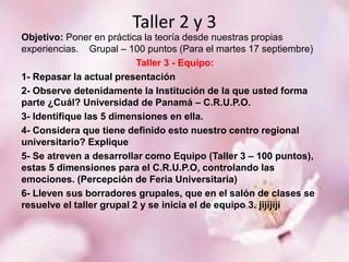 Taller 2 y 3
Objetivo: Poner en práctica la teoría desde nuestras propias
experiencias. Grupal – 100 puntos (Para el martes 17 septiembre)
Taller 3 - Equipo:
1- Repasar la actual presentación
2- Observe detenidamente la Institución de la que usted forma
parte ¿Cuál? Universidad de Panamá – C.R.U.P.O.
3- Identifique las 5 dimensiones en ella.
4- Considera que tiene definido esto nuestro centro regional
universitario? Explique
5- Se atreven a desarrollar como Equipo (Taller 3 – 100 puntos),
estas 5 dimensiones para el C.R.U.P.O, controlando las
emociones. (Percepción de Feria Universitaria)
6- Lleven sus borradores grupales, que en el salón de clases se
resuelve el taller grupal 2 y se inicia el de equipo 3. jijijiji
 