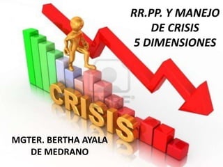 RR.PP. Y MANEJO
DE CRISIS
5 DIMENSIONES
MGTER. BERTHA AYALA
DE MEDRANO
 