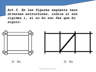 Act 3. En les figures següents tens
diverses estructures, indica si són
rígides i, si no ho són fes que ho
siguin:




               03tecnologies <pep porca>
 