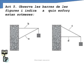 Act 5. Observa les barres de les
figures i indica   a quin esforç
estan sotmeses:




              03tecnologies <pep porca>
 