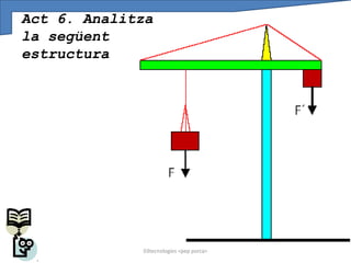 Act 6. Analitza
la següent
estructura




             03tecnologies <pep porca>
 