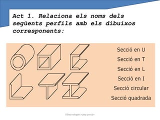 Act 1. Relaciona els noms dels
següents perfils amb els dibuixos
corresponents:




              03tecnologies <pep porca>
 
