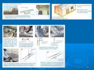 prepared by CT.Lakshmanan   11
 