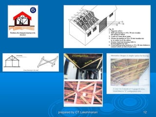 prepared by CT.Lakshmanan   12
 