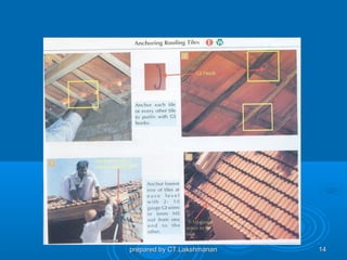 prepared by CT.Lakshmanan   14
 