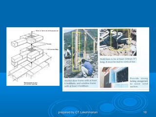 prepared by CT.Lakshmanan   16
 