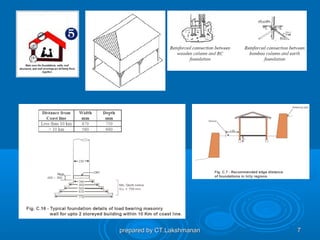 prepared by CT.Lakshmanan   7
 