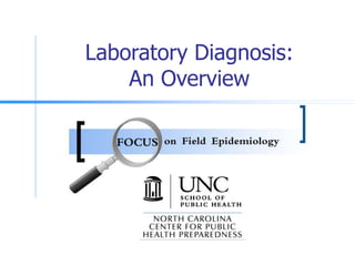 Laboratory Diagnosis:
An Overview
 