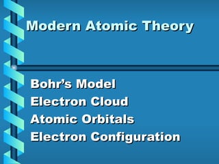 Modern Atomic Theory Bohr’s Model Electron Cloud Atomic Orbitals Electron Configuration 