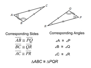 ∠A P≅ ∠
∠B Q≅ ∠
∠C R≅ ∠
Corresponding AnglesCorresponding Sides
PQAB ≅
QRBC ≅
PRAC ≅
∆ABC ∆≅ PQR
 