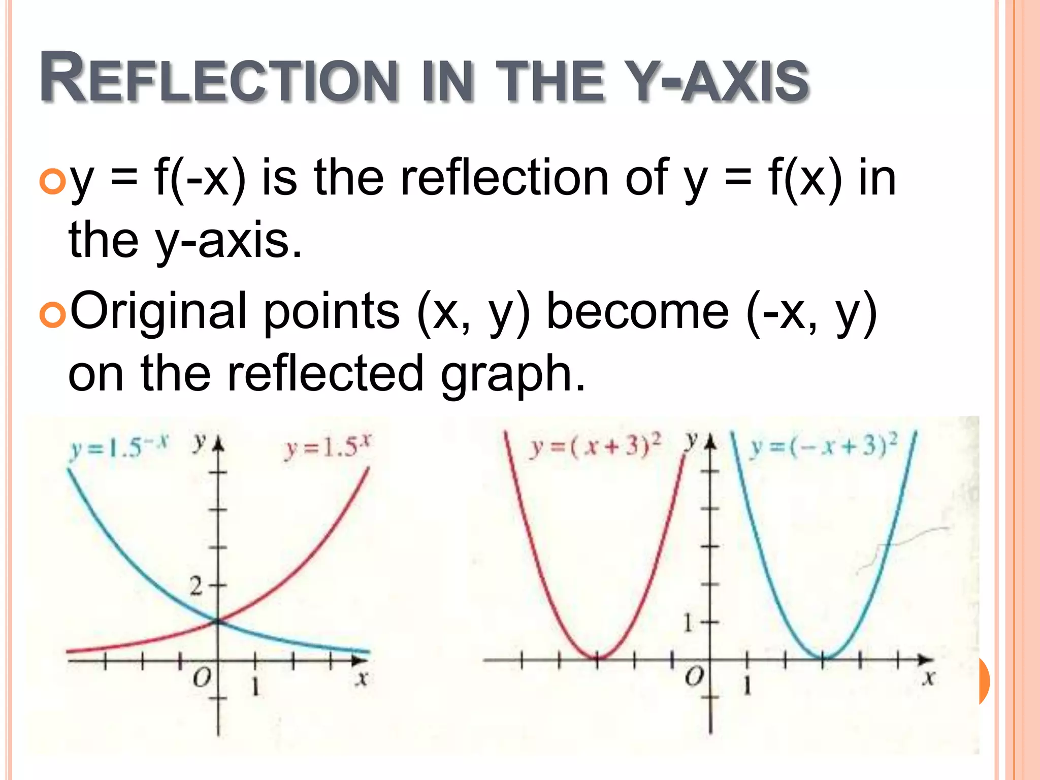 REFLECTION IN THE Y-AXIS
y

= f(-x) is the reflection of y = f(x) in
the y-axis.
Original points (x, y) become (-x, y)
on the reflected graph.

 