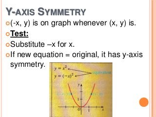 Y-AXIS SYMMETRY
(-x,

y) is on graph whenever (x, y) is.
Test:
Substitute –x for x.
If new equation = original, it has y-axis
symmetry.

 