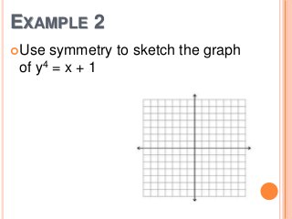 EXAMPLE 2
Use symmetry
of y4 = x + 1

to sketch the graph

 