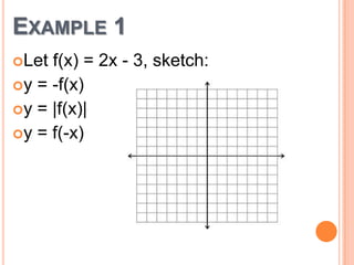 EXAMPLE 1
Let

f(x) = 2x - 3, sketch:
y = -f(x)
y = |f(x)|
y = f(-x)

 