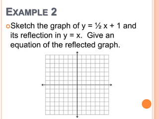 4 3 Reflecting Graphs