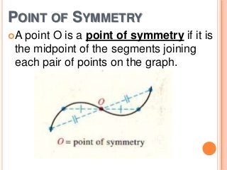 POINT OF SYMMETRY
A

point O is a point of symmetry if it is
the midpoint of the segments joining
each pair of points on the graph.

 