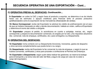 SECUENCIA OPERATIVA DE UNA EXPORTACIÓN –  Cont… C)  OPERATIVA PREVIA AL DESPACHO:   Continuación… 9- Exportador:  en orden la CdC y según fuere el producto a exportar, se determina si es de interés hacer uso de estímulos o apoyos crediticios para financiar tanto el proceso productivo ( prefinanciación ) como la exportación de las mercaderías ( financiación de ventas ). 10- Banco Corresponsal:  recibe del Exportador la solicitud de crédito de prefinanciación (en el caso de que se hubiere interesado en ella) y demás documentación; hallada en orden, califica al Exportador y determina el monto del crédito a otorgarle. 11- Exportador:  prepara el pedido, lo acondiciona en cuanto a embalaje, marcas, etc., según corresponda y prepara la documentación comercial y la exigida por la CdC y los requisitos aduaneros (fac. comercial, nota de empaque, certificados, etc.) para entregarla a su Despachante. D)  OPERATIVA DEL DESPACHO: 12- Exportador:  toma contacto con su Despachante (funciones, honorarios, gastos de despacho y otros servicios complementarios que pueda tomar a su cargo). 13- Despachante:  recibe del Exportador la fac comercial, la nota de empaque, y según lo que se hubiera convenido, certificados y otros para proceder a confeccionar el Permiso de Embarque. 14- Exportador o Despachante:  según quién deba realizar las gestiones; se reserva la bodega para el transporte y se toma nota del valor del flete y seguro de carga (en caso de no estar a cargo del importador). 