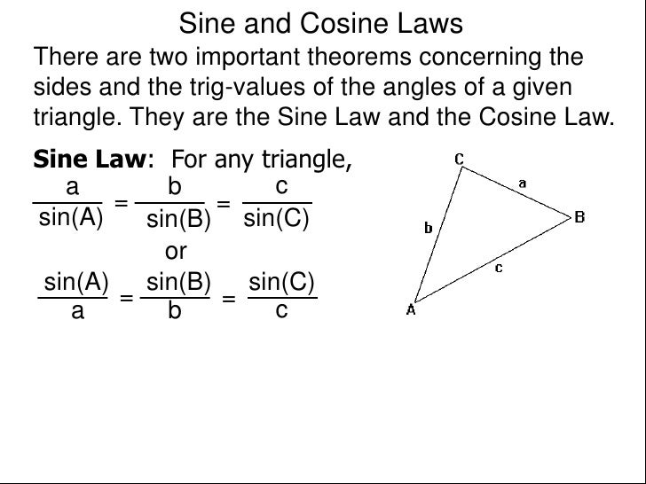 trig laws