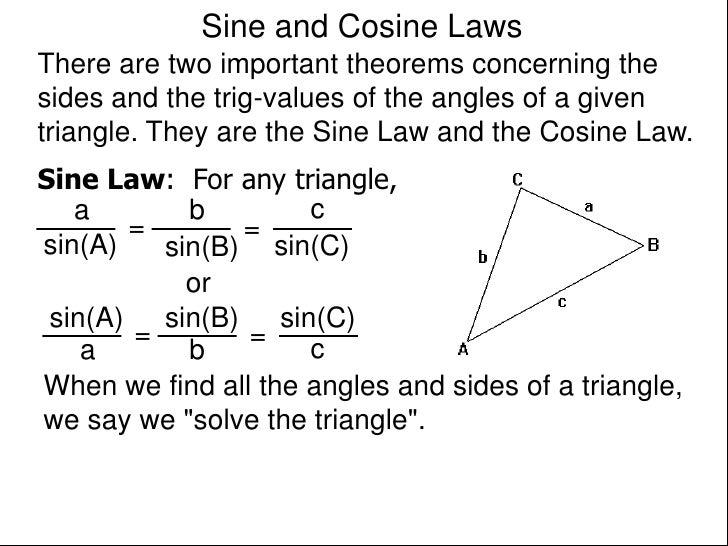 trig laws