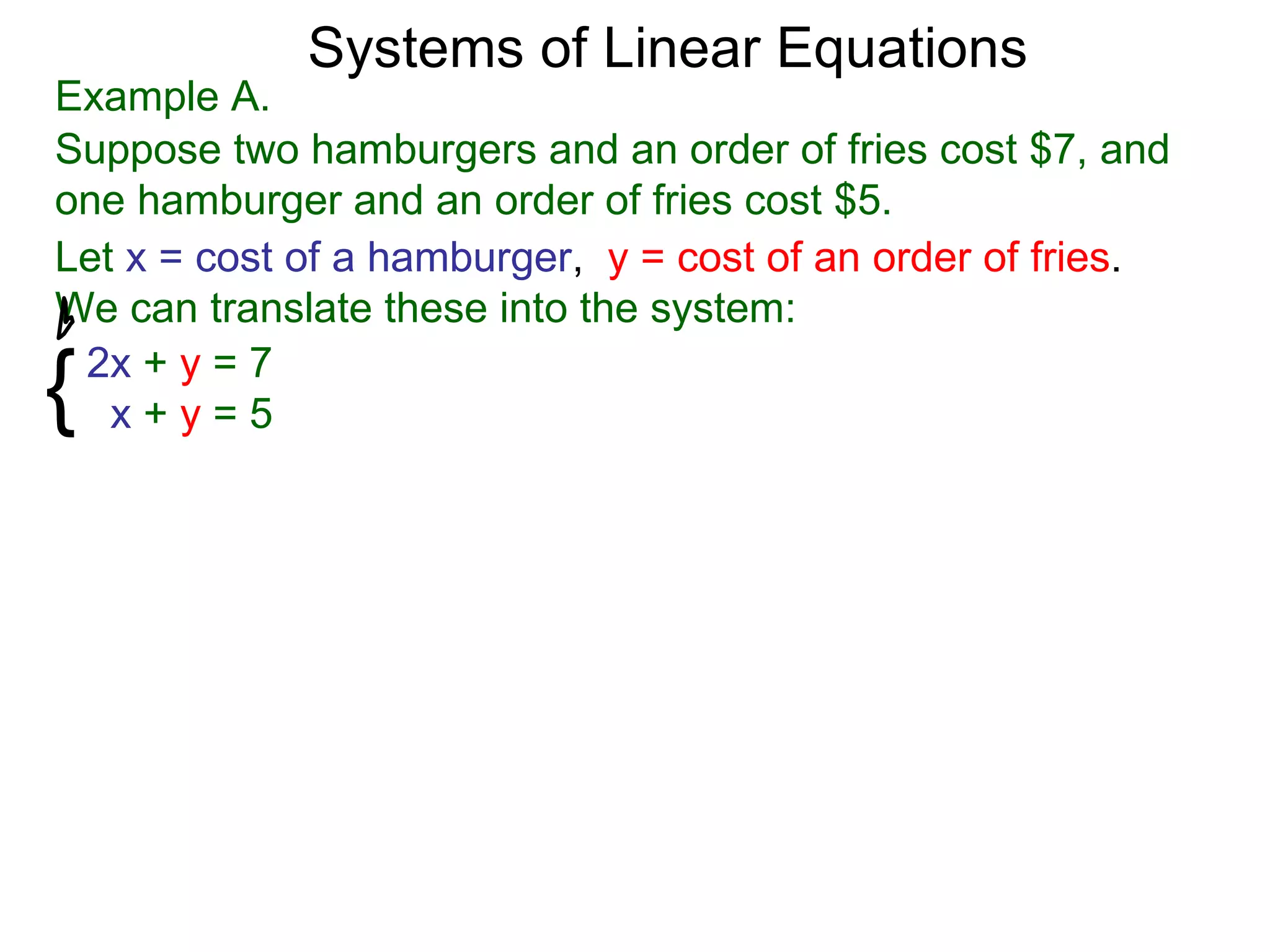 Systems of Linear Equations
Example A.
Suppose two hamburgers and an order of fries cost $7, and
one hamburger and an order of fries cost $5.
Let x = cost of a hamburger, y = cost of an order of fries.
We can translate these into the system:

{2x + y = 7
   x+y=5
 