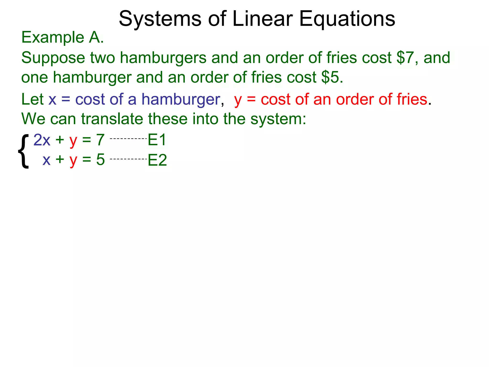 Systems of Linear Equations
Example A.
Suppose two hamburgers and an order of fries cost $7, and
one hamburger and an order of fries cost $5.
Let x = cost of a hamburger, y = cost of an order of fries.
We can translate these into the system:

{2x + y = 7
   x+y=5
                   E1
                   E2
 