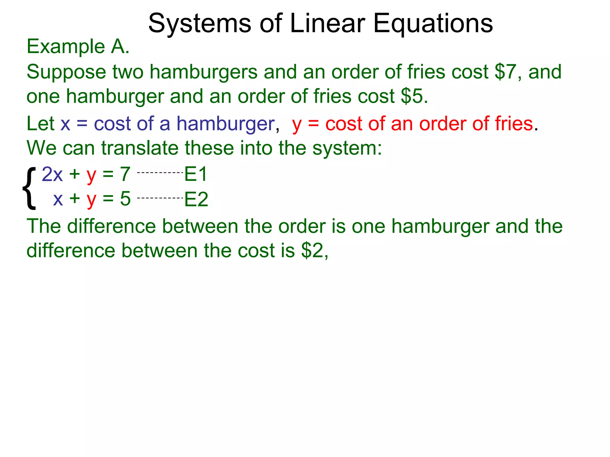 Systems of Linear Equations
Example A.
Suppose two hamburgers and an order of fries cost $7, and
one hamburger and an order of fries cost $5.
Let x = cost of a hamburger, y = cost of an order of fries.
We can translate these into the system:

{ 2x + y = 7
    x+y=5
                   E1
                   E2
The difference between the order is one hamburger and the
difference between the cost is $2,
 