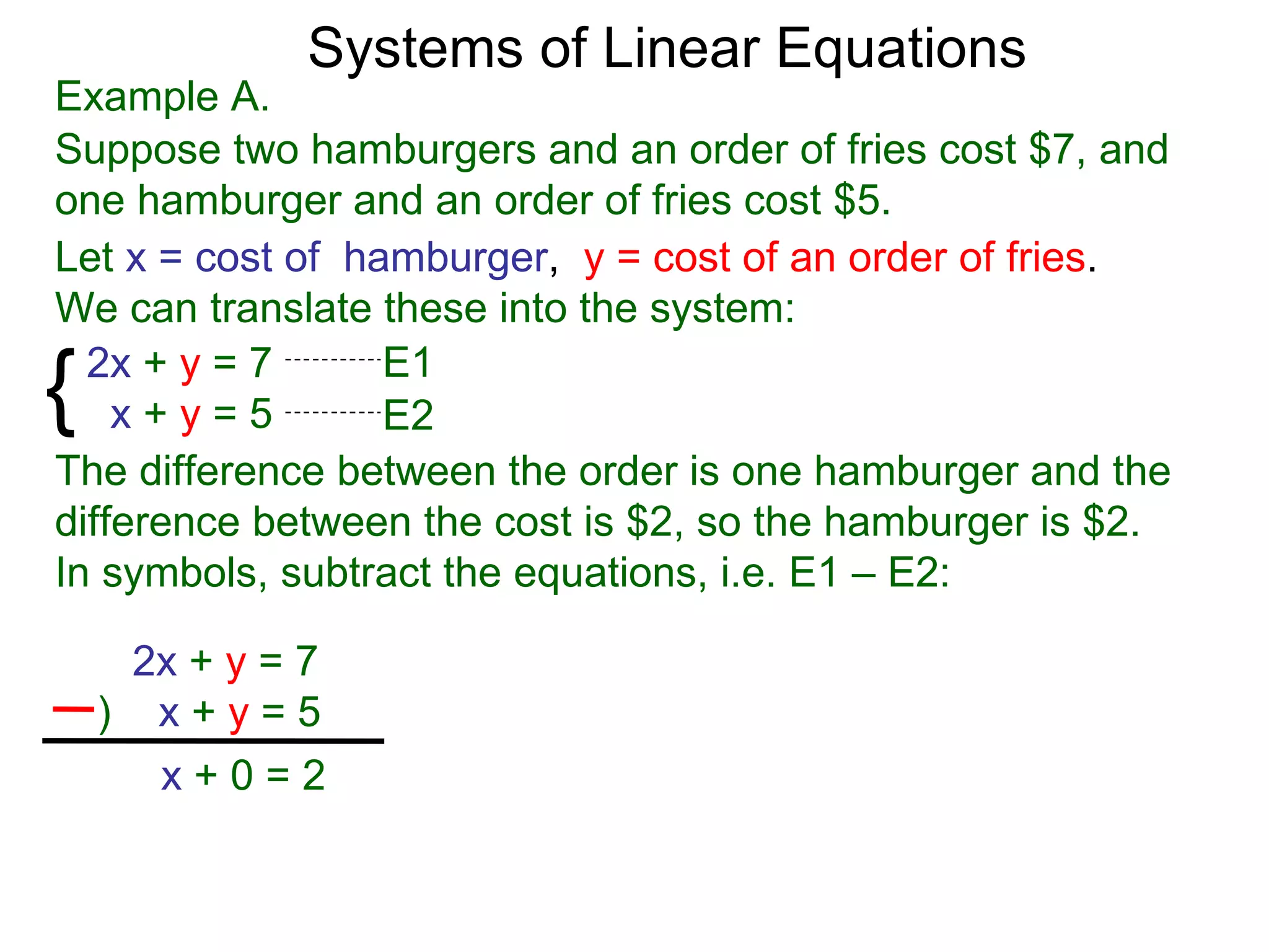 Systems of Linear Equations
Example A.
Suppose two hamburgers and an order of fries cost $7, and
one hamburger and an order of fries cost $5.
Let x = cost of hamburger, y = cost of an order of fries.
We can translate these into the system:

{ 2x + y = 7
    x+y=5
                  E1
                  E2
The difference between the order is one hamburger and the
difference between the cost is $2, so the hamburger is $2.
In symbols, subtract the equations, i.e. E1 – E2:

     2x + y = 7
    ) x+y=5
      x+0=2
 