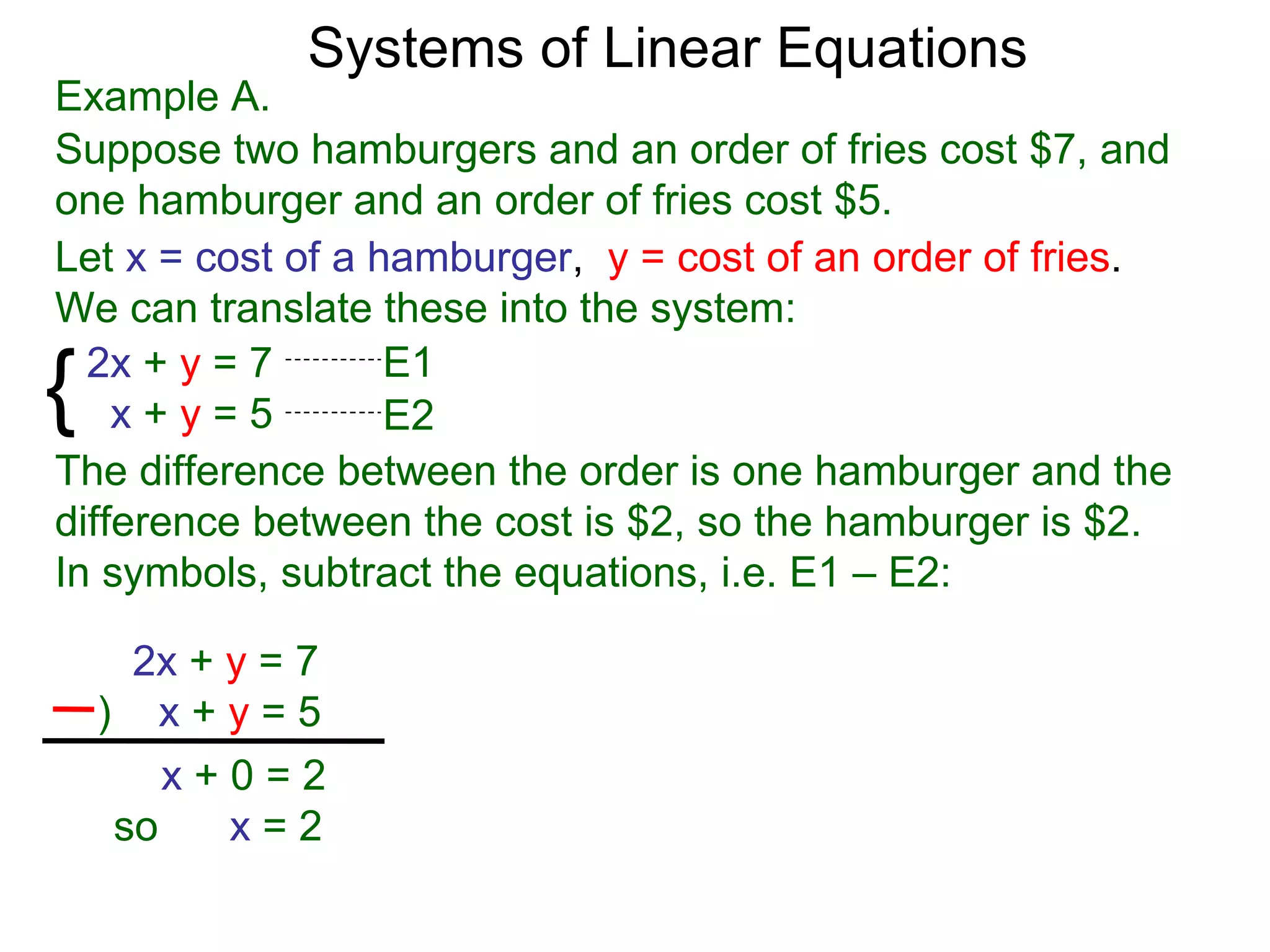 Systems of Linear Equations
Example A.
Suppose two hamburgers and an order of fries cost $7, and
one hamburger and an order of fries cost $5.
Let x = cost of a hamburger, y = cost of an order of fries.
We can translate these into the system:

{ 2x + y = 7
    x+y=5
                   E1
                   E2
The difference between the order is one hamburger and the
difference between the cost is $2, so the hamburger is $2.
In symbols, subtract the equations, i.e. E1 – E2:

      2x + y = 7
    ) x+y=5
        x+0=2
     so    x=2
 