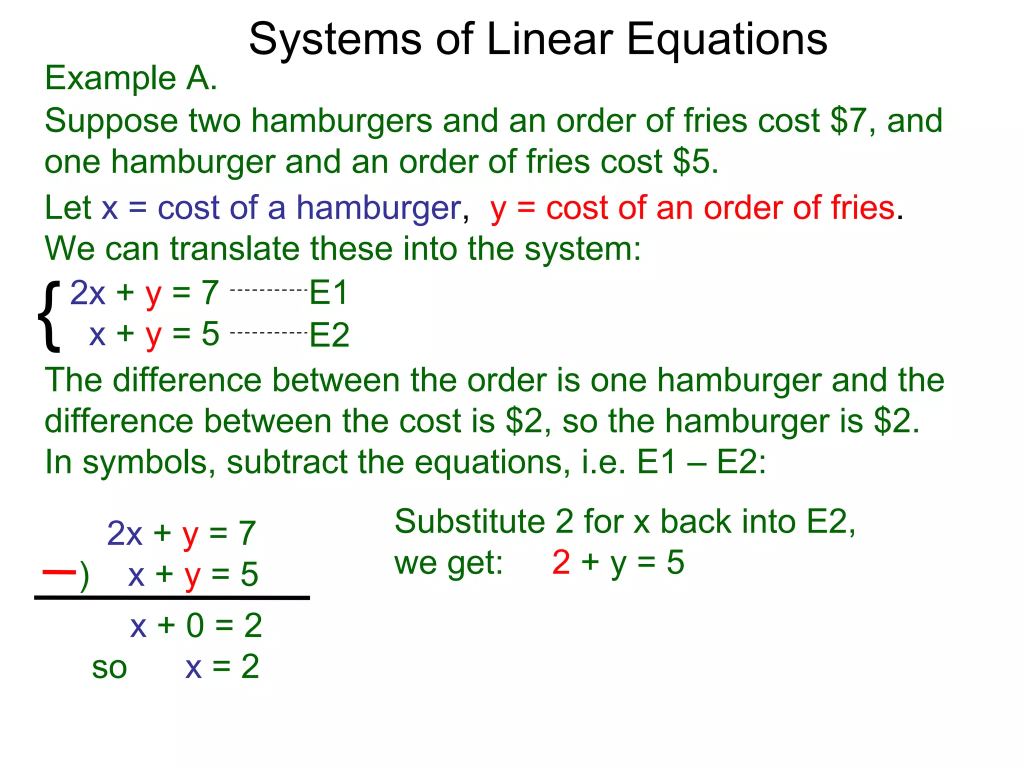 Systems of Linear Equations
Example A.
Suppose two hamburgers and an order of fries cost $7, and
one hamburger and an order of fries cost $5.
Let x = cost of a hamburger, y = cost of an order of fries.
We can translate these into the system:

{ 2x + y = 7
    x+y=5
                   E1
                   E2
The difference between the order is one hamburger and the
difference between the cost is $2, so the hamburger is $2.
In symbols, subtract the equations, i.e. E1 – E2:

      2x + y = 7      Substitute 2 for x back into E2,
    ) x+y=5           we get: 2 + y = 5
        x+0=2
     so    x=2
 