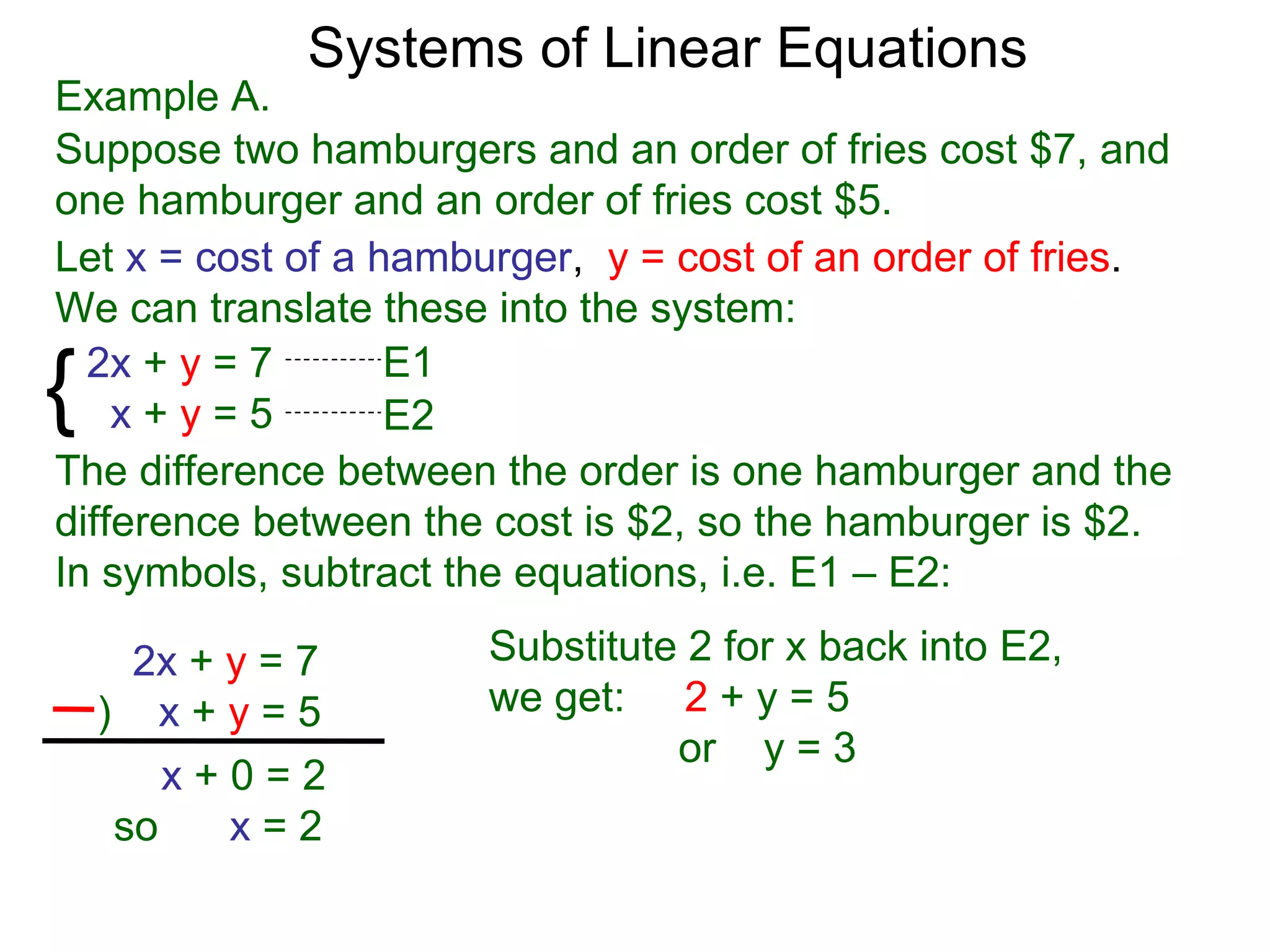 Systems of Linear Equations
Example A.
Suppose two hamburgers and an order of fries cost $7, and
one hamburger and an order of fries cost $5.
Let x = cost of a hamburger, y = cost of an order of fries.
We can translate these into the system:

{ 2x + y = 7
    x+y=5
                   E1
                   E2
The difference between the order is one hamburger and the
difference between the cost is $2, so the hamburger is $2.
In symbols, subtract the equations, i.e. E1 – E2:

      2x + y = 7      Substitute 2 for x back into E2,
    ) x+y=5           we get: 2 + y = 5
                                or y = 3
        x+0=2
     so    x=2
 