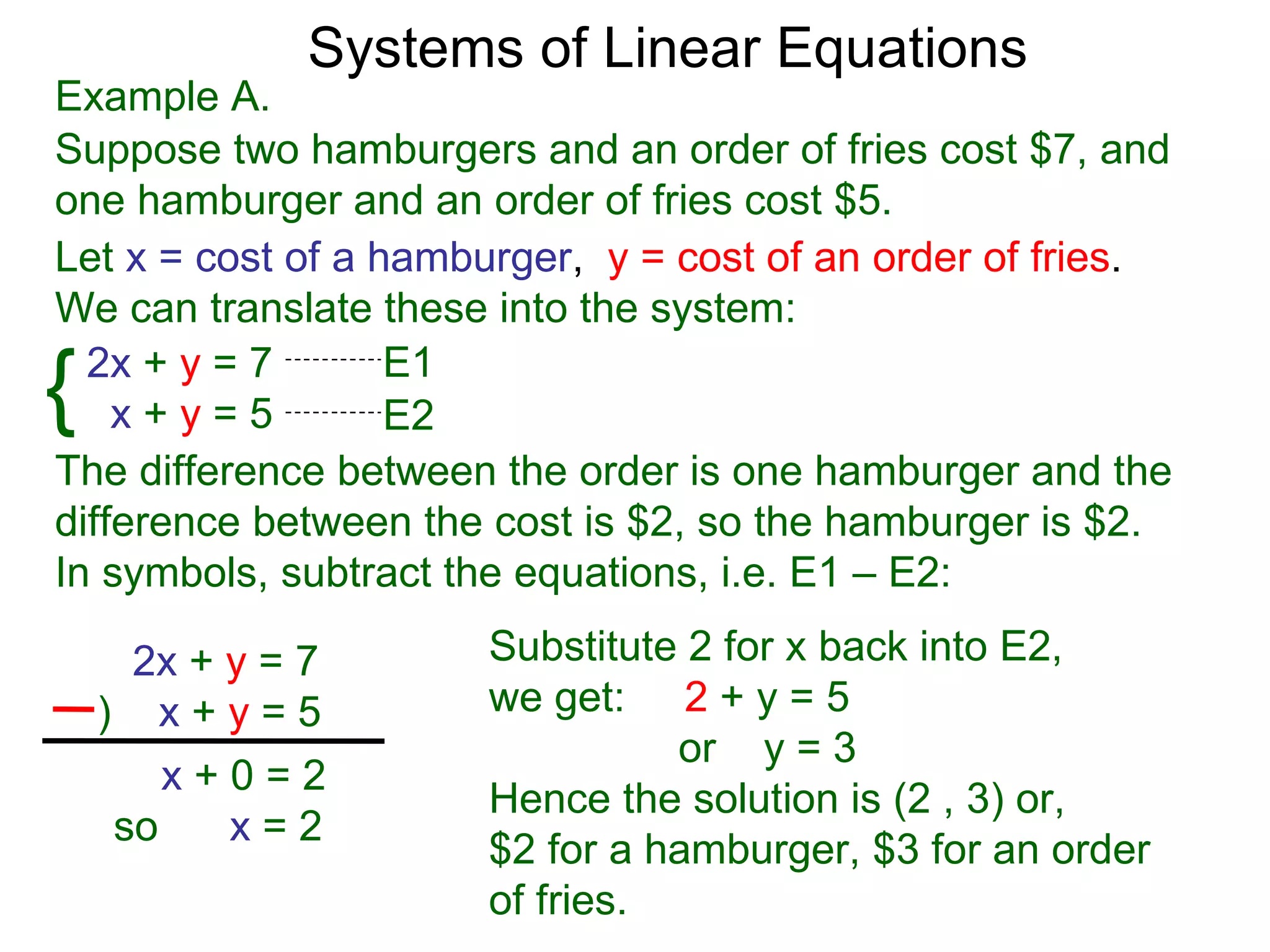 Systems of Linear Equations
Example A.
Suppose two hamburgers and an order of fries cost $7, and
one hamburger and an order of fries cost $5.
Let x = cost of a hamburger, y = cost of an order of fries.
We can translate these into the system:

{ 2x + y = 7
    x+y=5
                   E1
                   E2
The difference between the order is one hamburger and the
difference between the cost is $2, so the hamburger is $2.
In symbols, subtract the equations, i.e. E1 – E2:

      2x + y = 7      Substitute 2 for x back into E2,
    ) x+y=5           we get: 2 + y = 5
                                or y = 3
        x+0=2
                      Hence the solution is (2 , 3) or,
     so    x=2
                      $2 for a hamburger, $3 for an order
                      of fries.
 