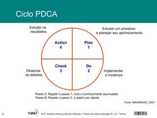 Ciclo PDCA Plan 1 Do 2 Check 3 Action 4 Estudar um processo  e planejar seu aprimoramento Implementar  a mudança Estudar os  resultados Observar  os defeitos Passo 5: Repetir o passo 1, com o conhecimento acumulado Passo 6: Repetir o passo 2, e assim por diante Fonte Fonte: MAXIMIANO, 2007. 