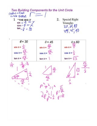 4 3 unit circle | PDF