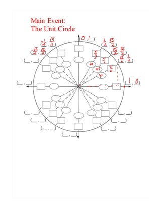 4 3 unit circle | PDF